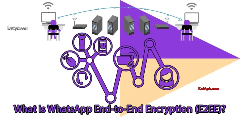 What is WhatsApp End-to-End Encryption (E2EE)?