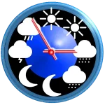 eWeather 